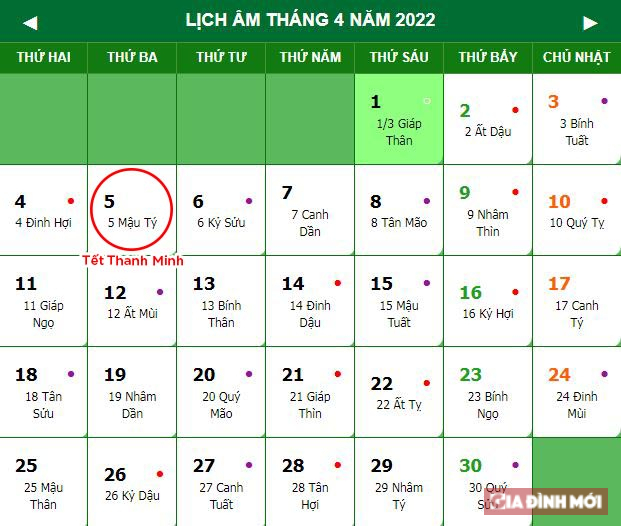 Tết Thanh minh 2022 là ngày nào, thứ mấy? Cần lưu ý những gì? 1