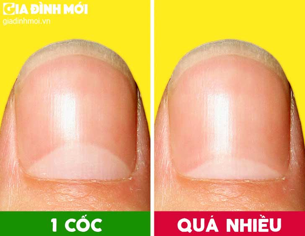 Điều gì có thể xảy ra với cơ thể nếu bạn uống quá nhiều cà phê? 0