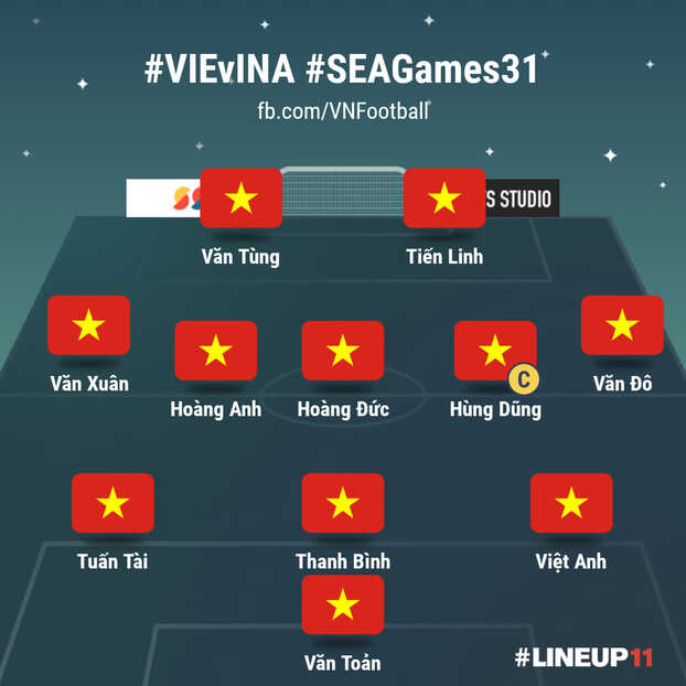 Đội hình xuất phát U23 Việt Nam vs U23 Indonesia: Thầy Park tin tưởng Tiến Linh, Văn Tùng 1