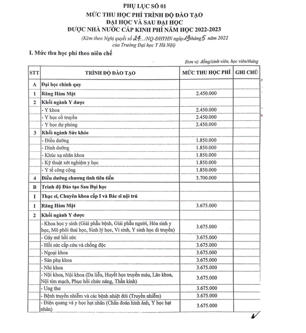 Trường Đại học Y Hà Nội tăng học phí 70% 0