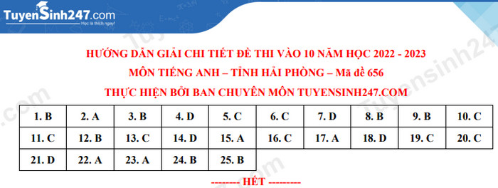 Gợi ý đáp án môn Tiếng Anh vào lớp 10 TP Hải Phòng năm 2022 đầy đủ nhất 1