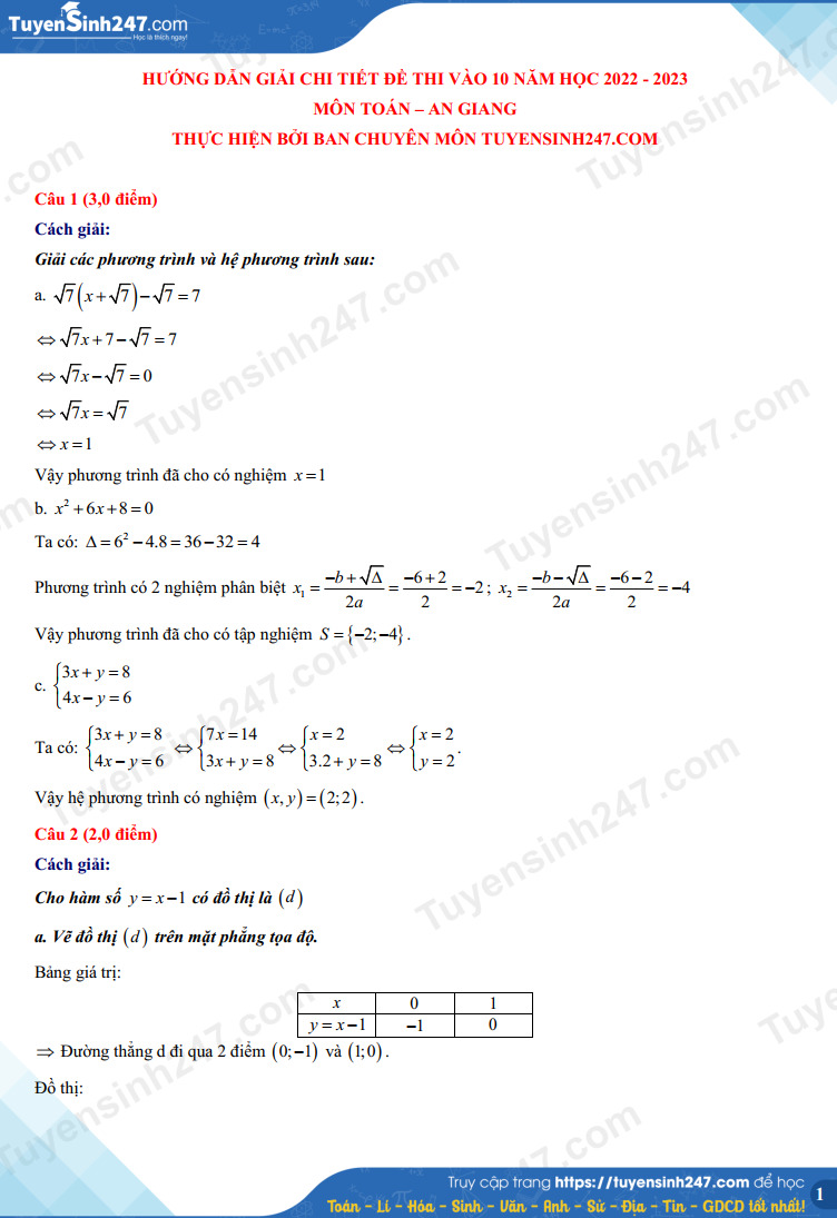 Đề thi vào lớp 10 môn Toán tỉnh An Giang năm 2022 có đáp án tham khảo 1