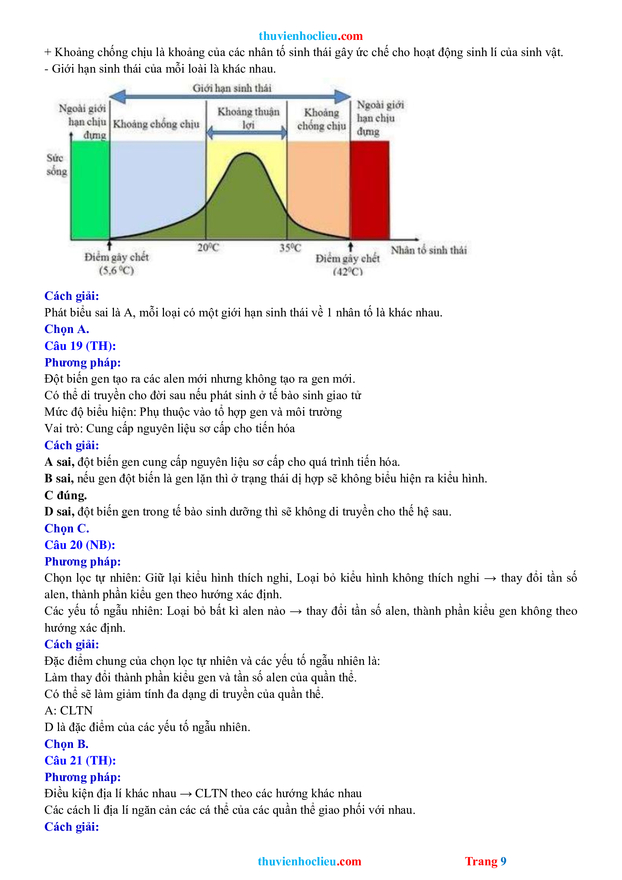 Đề thi thử tốt nghiệp THPT 2022 môn Sinh học mới nhất có đáp án 9