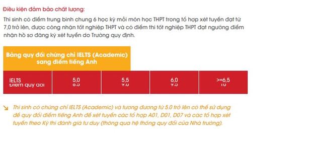 Chỉ tiêu tuyển sinh Đại học Bách Khoa Hà Nội 2022 1