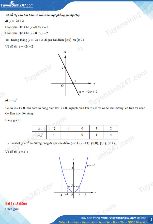 Gợi ý đáp án môn Toán vào lớp 10 tỉnh Kiên Giang năm 2022 chính xác nhất 2