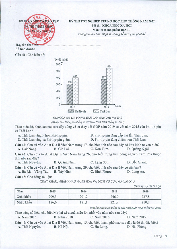 Đề minh họa môn Địa lý tốt nghiệp THPT 2022 có đáp án 1