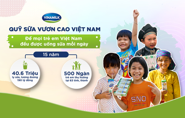   Quỹ sữa Vươn cao Việt Nam và Vinamilk đã gắn liền với các thế hệ trẻ em suốt 15 năm qua, mang đến nguồn dinh dưỡng từ sữa cho gần nửa triệu trẻ em Việt Nam  