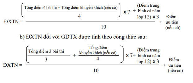 Cách tính điểm tốt nghiệp THPT 2022 chính xác nhất 1