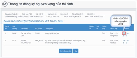 Hướng dẫn cách điều chỉnh nguyện vọng sau khi biết điểm thi tốt nghiệp THPT 2022 2