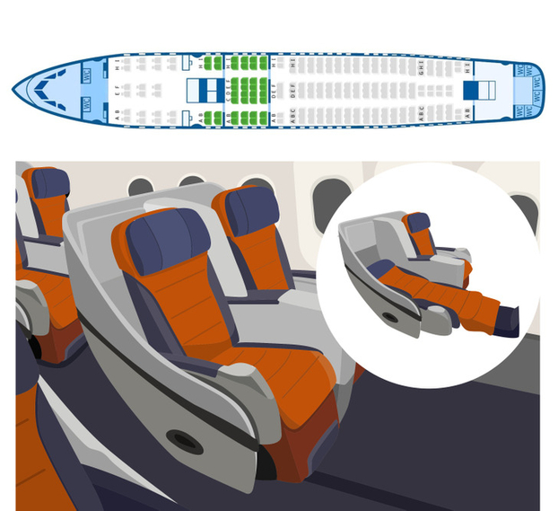 Phân biệt 4 hạng ghế trên máy bay: Hạng thương gia chưa phải là đắt nhất 7