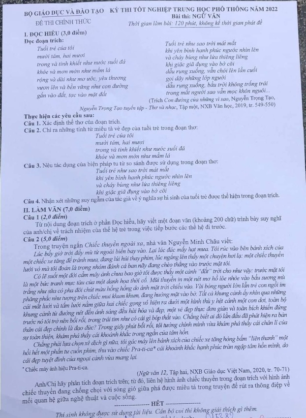Đề thi Văn tốt nghiệp THPT 2022 có sự phân loại bởi cách đánh giá tinh tế của giám khảo 0