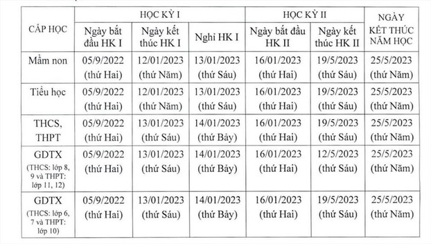 Khung kế hoạch thời gian năm học 2022-2023 của ngành giáo dục Hà Nội