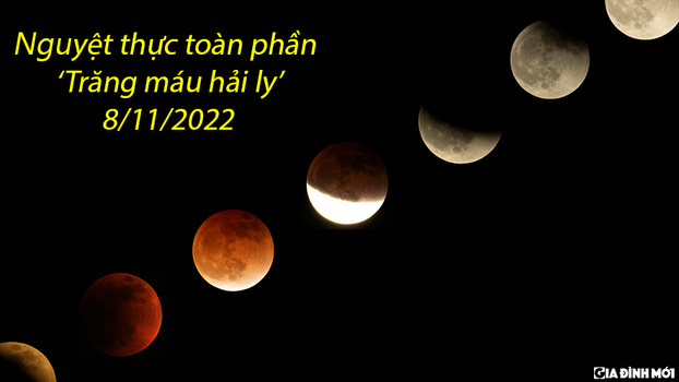 Nguyệt thực toàn phần ‘trăng máu hải ly’ diễn ra vào lúc nào, xem thế nào?