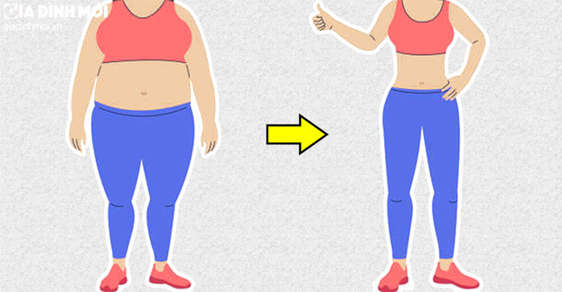 Bodyweight là 1 phương pháp thể hình mà bạn sẽ dùng chính trọng lượng cơ thể để tập luyện