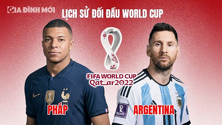 Nhìn lại lịch sử đối đầu giữa Argentina vs Pháp trong các kỳ World Cup trước đây