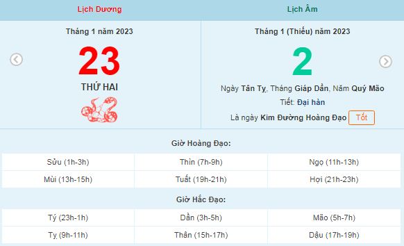 Mùng 2 Tết Quý Mão 2023