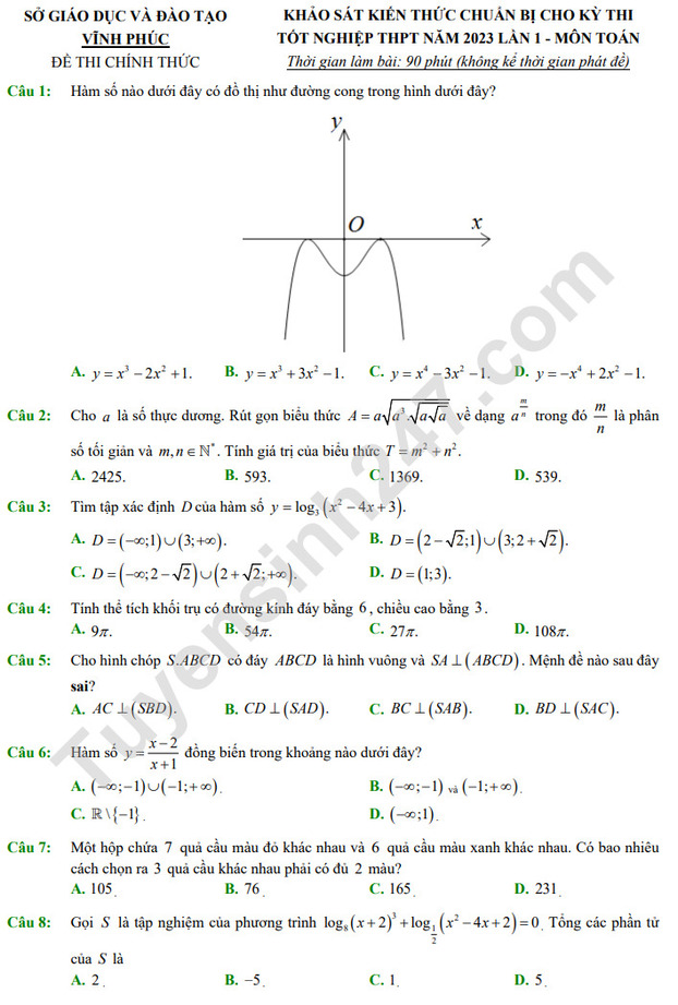 de-thi-thu-mon-toan-2023-vinh-phuc-1