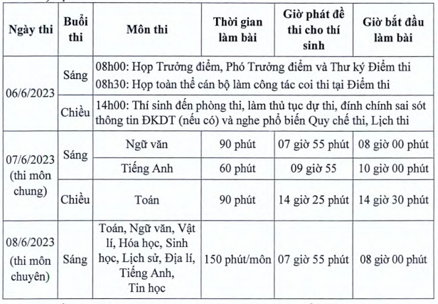 lich-thi-vao-lop-10-chuyen-quang-binh-2023