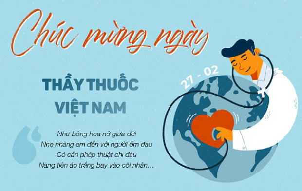 40 Stt chúc mừng ngày Thầy thuốc Việt Nam hay ngắn gọn  METAvn