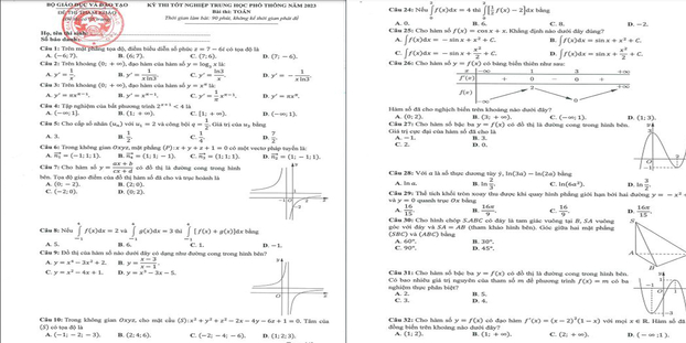 Đề tham khảo tốt nghiệp THPT 2023 môn Toán có đáp án đầy đủ nhất.