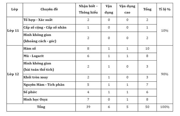 nhan-dinh-toan_giadinhmoi