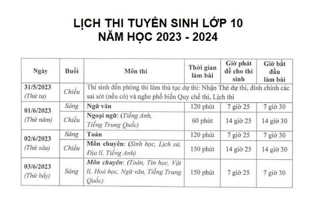 Lịch thi vào lớp 10 tỉnh Quảng Ninh năm học 2023 - 2024