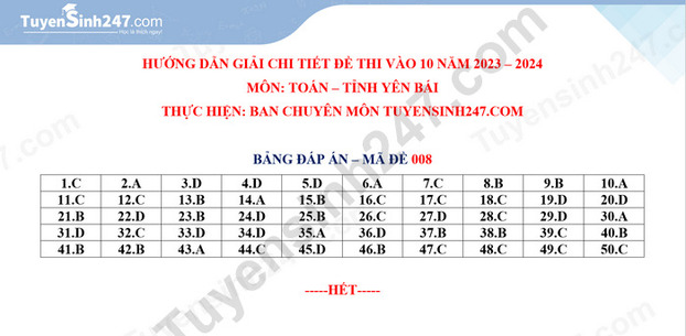 dap-an-de-thi-vao-10-mon-toan-2023-yen-bai-result_1