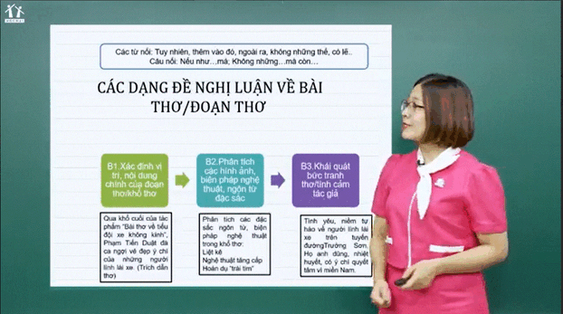 5 lỗi sai đáng tiếc khi làm bài thi môn Ngữ văn khiến thí sinh thi vào lớp 10 Hà Nội mất điểm