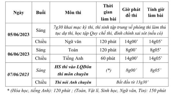 ba-ria-vung-tau-lich-thi