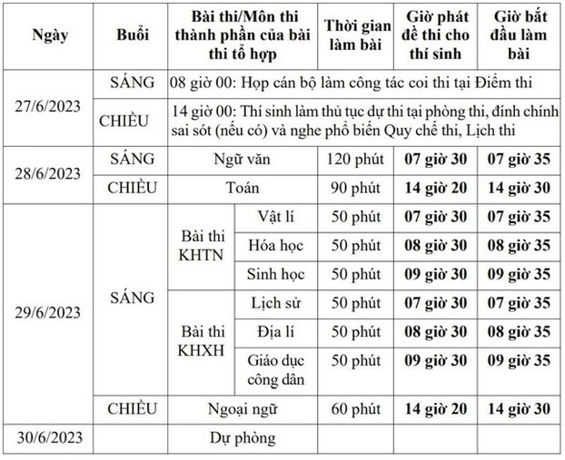 lich-thi-tot-nghiep-thpt-19371244-09540166-6460