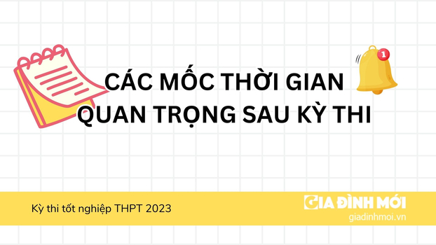 Các mốc quan trọng sau kỳ thi tốt nghiệp THPT 2023 cần nhớ