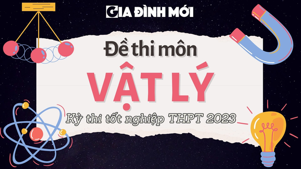 Đề thi môn Vật lý kỳ thi tốt nghiệp THPT 2023 tất cả 24 mã đề