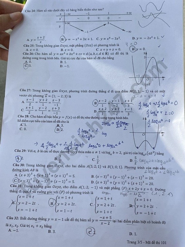 de-thi-tot-nghiep-2023-mon-toan-101-3-result