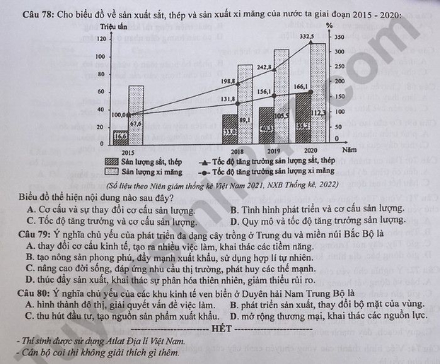 de-thi-tot-nghiep-mon-dia-321-4-result