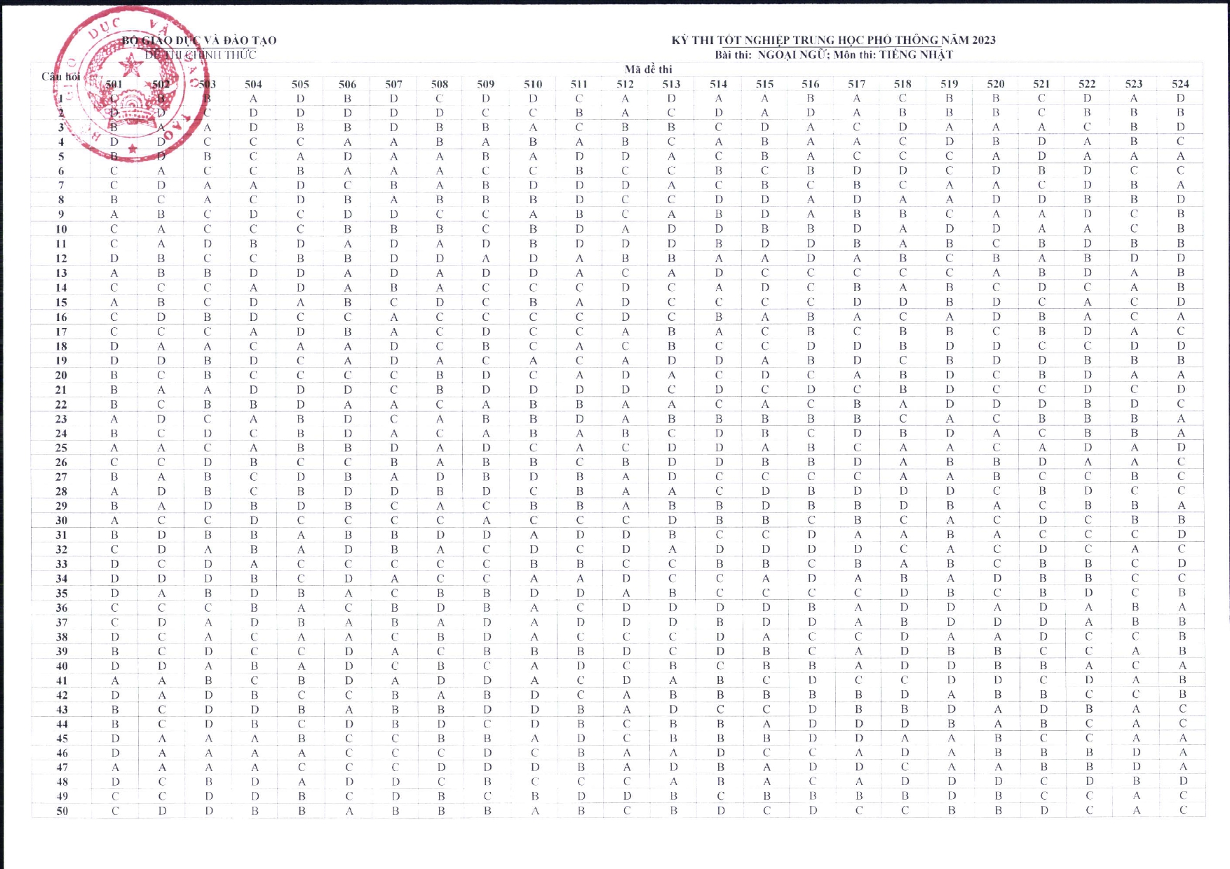 13-Tieng-Nhat-pdf_page-0001