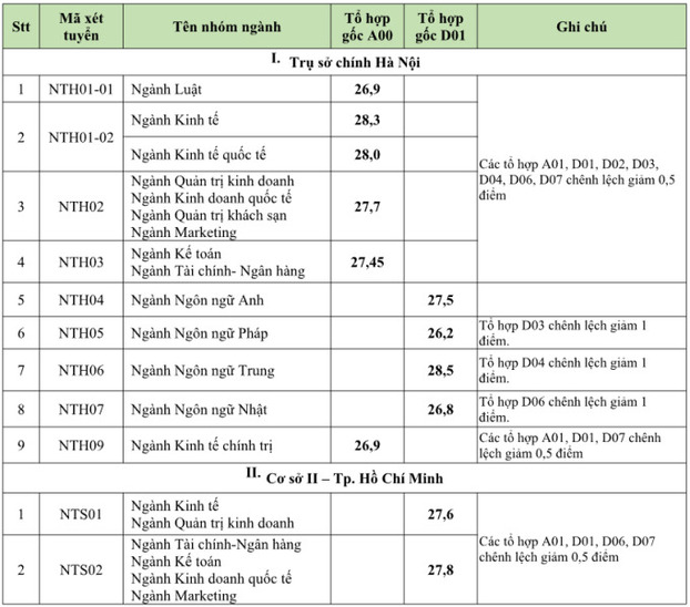 Ngoai-thuong-PNG-2891-1692680824