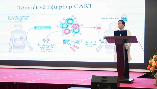 GS.Liêm cho biết: Liệu pháp CAT-T giúp người bệnh được trang bị thêm “vũ khí mạnh” để chiến đấu tiêu diệt tế bào ung thư