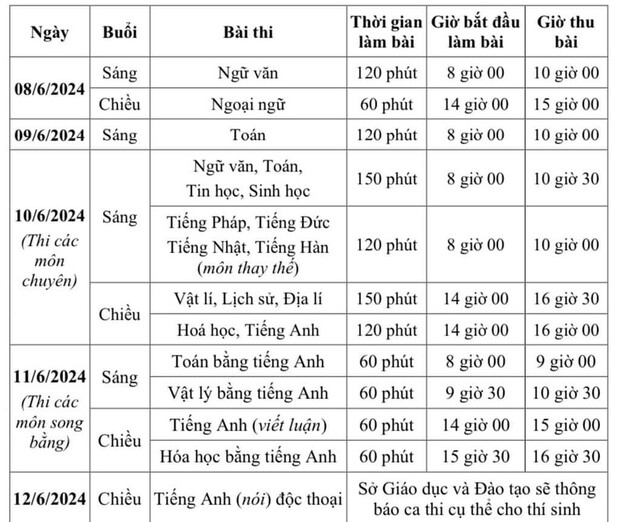 lich-thi-lop-10-ha-noi