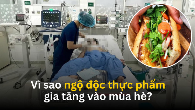 ngo doc thuc pham