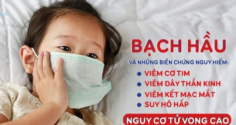 Viêm cơ tim là một trong những biến chứng đặc biệt nghiêm trọng của bệnh bạch hầu. Ảnh minh họa