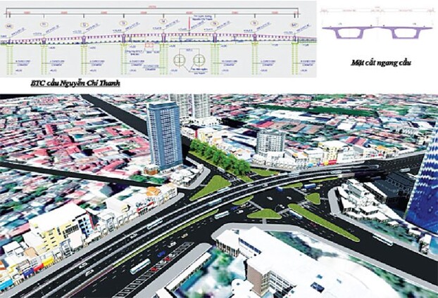 Hà Nội đẩy nhanh tiến độ các công trình, dự án trọng điểm.
