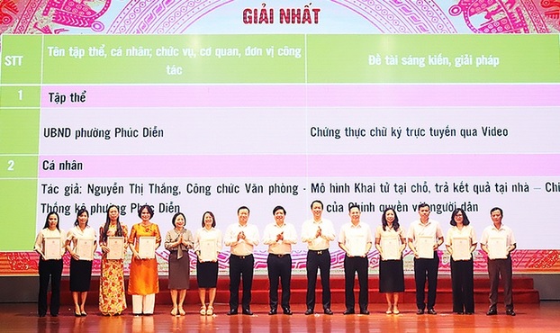 Quận Bắc Từ Liêm tổ chức trao giải cuộc thi “Tìm kiếm ý tưởng, giải pháp và tuyên truyền về cải cách hành chính”. Ảnh minh họa