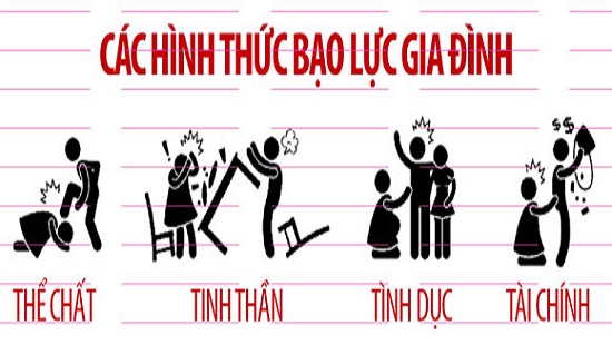 bao-luc-gia-dinh