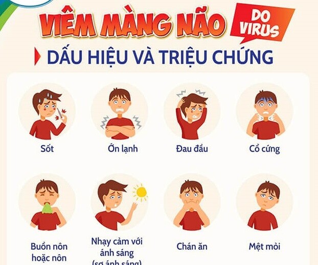 Dấu hiệu và triệu chứng khi trẻ bị viêm màng não.