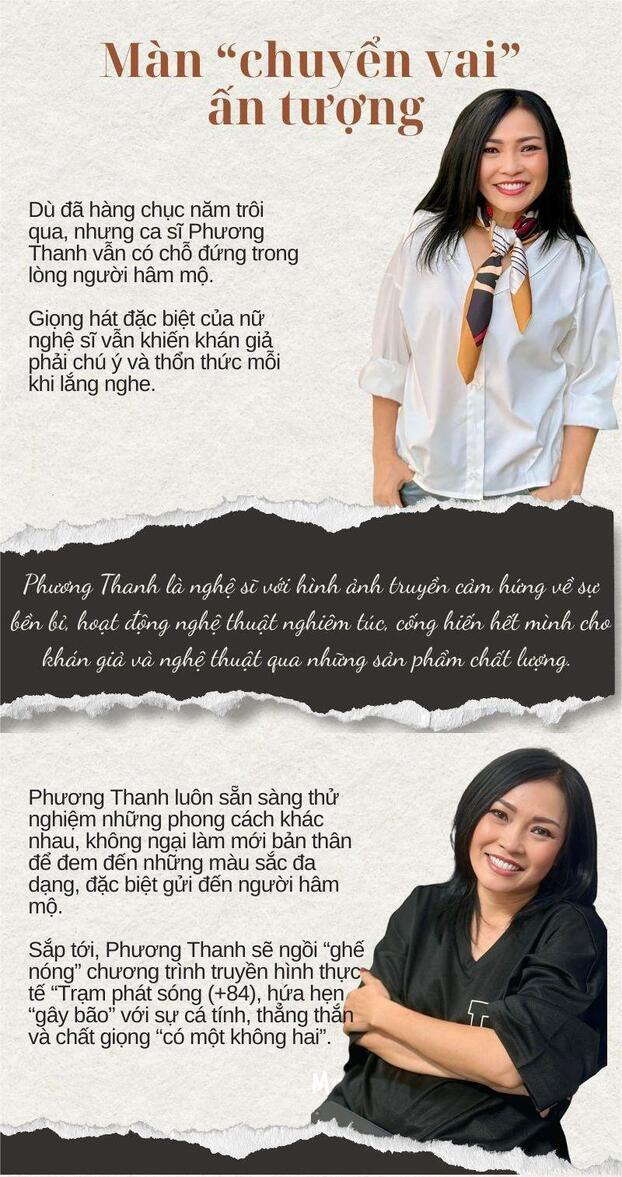 ca-si-phuong-thanh (2)