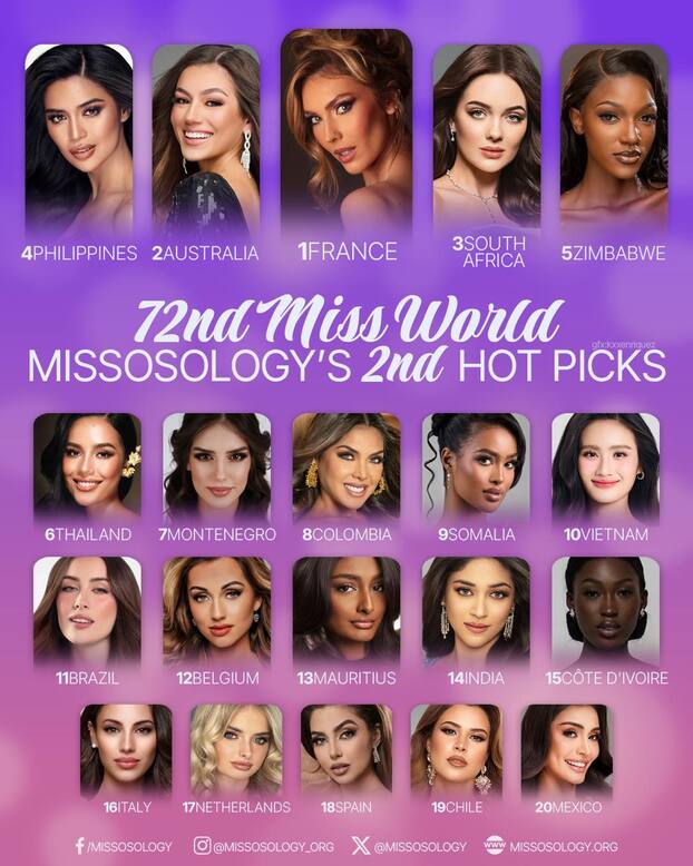 Ý Nhi được dự đoán lọt top 10 Miss World 2025.