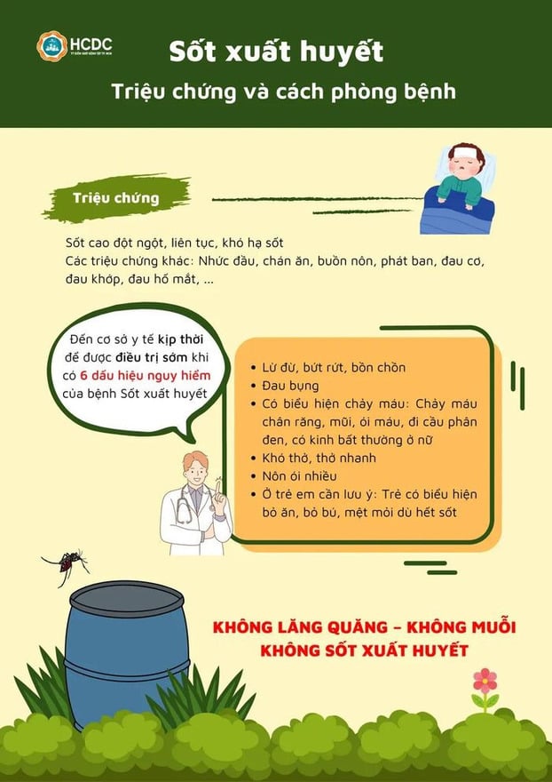 Sot xuat huyet