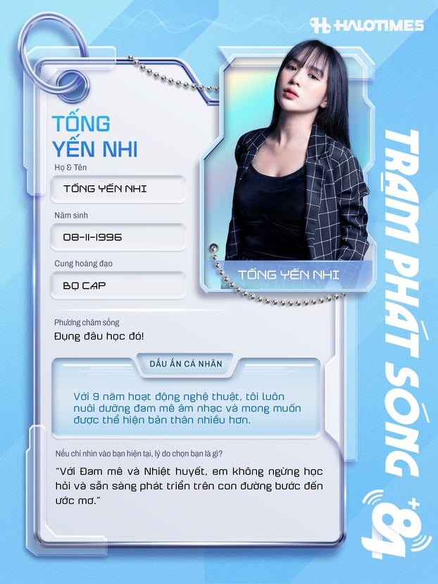 Một số thí sinh nổi bật của 