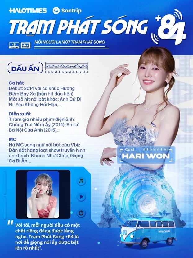 Hari Won là một trong những nghệ sĩ đồng hành cùng chương trình 