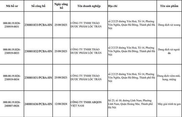 thu hoi 1